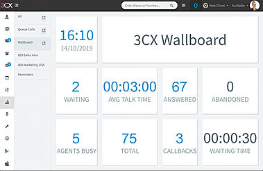 3CX Callcenter-Funktionen der nächsten Generation