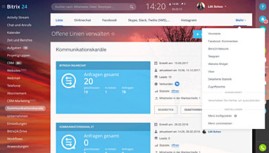 Kommunikationskanäle