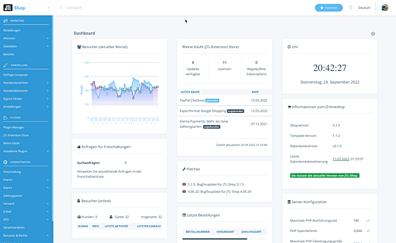 JTL Shop 5 Dashboard